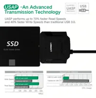 UGreen USB to SATA3 Hard Drive Converter (20611)