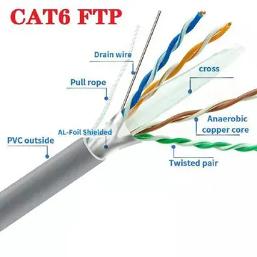 ITK CAT6 FTP cables CAT6 network cable 305m